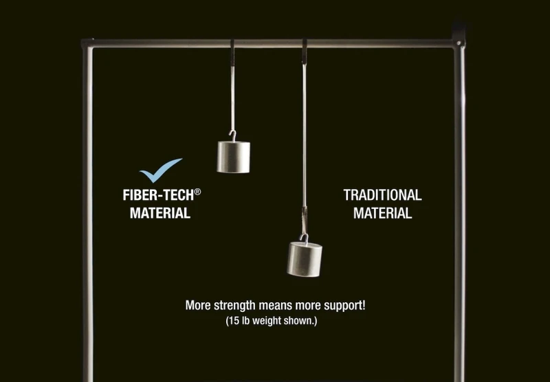 Intex Comfort Plush Extra Hoog Luchtbed - Queensize - Ingebouwde Elektrische Pomp - Afbeelding 12