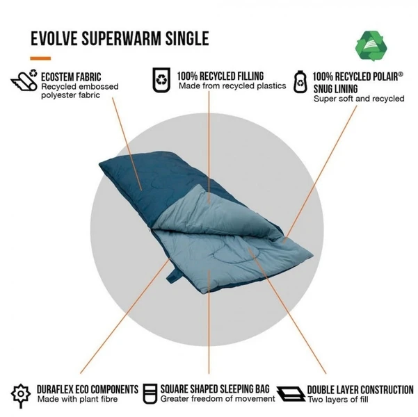 Vango Evolve Superwarm Slaapzak - Blauw - Afbeelding 7
