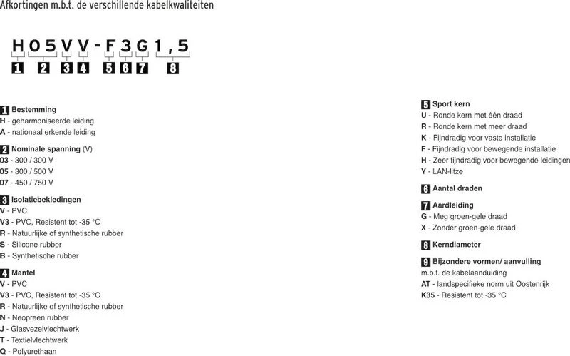 Brennenstuhl CEE Oranje Verlengkabel 10m - Afbeelding 6